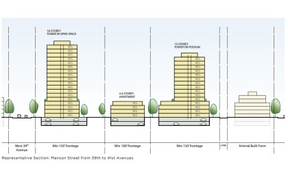 Photo 3 at 5514 Ash Street, Cambie, Vancouver West