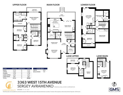 Photo 40 at 3363 W 15th Avenue, Kitsilano, Vancouver West