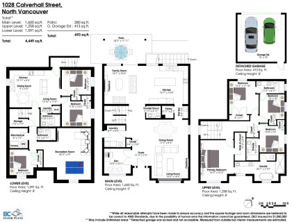 Photo 40 at 1028 Calverhall Street, Calverhall, North Vancouver