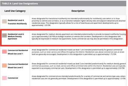 Photo 38 at 2212 Old Dollarton Road, Seymour NV, North Vancouver