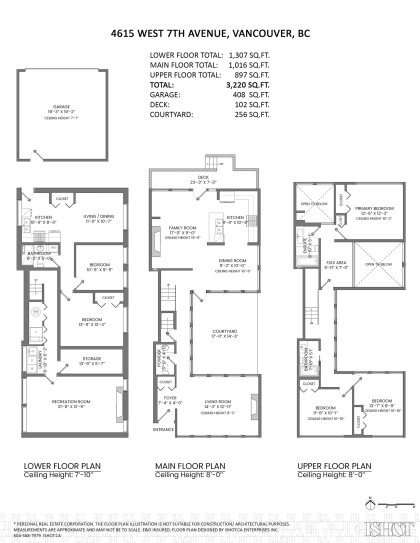 Photo 40 at 4615 W 7th Avenue, Point Grey, Vancouver West