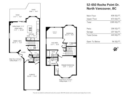 Photo 25 at 52 - 650 Roche Point Drive, Roche Point, North Vancouver