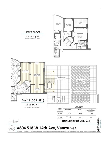 Photo 28 at 804 - 518 W 14th Avenue, Fairview VW, Vancouver West