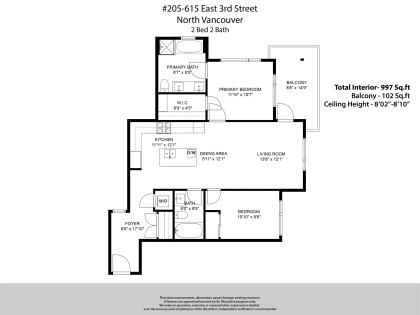 Photo 34 at 205 - 615 E 3rd Street, Lower Lonsdale, North Vancouver