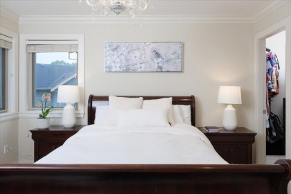 Photo 21 at 640 W 15th Street, Central Lonsdale, North Vancouver