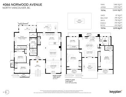 Photo 34 at 4066 Norwood Avenue, Upper Delbrook, North Vancouver