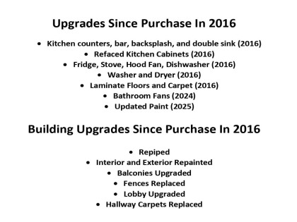 Photo 37 at 307 - 2929 W 4th Avenue, Kitsilano, Vancouver West