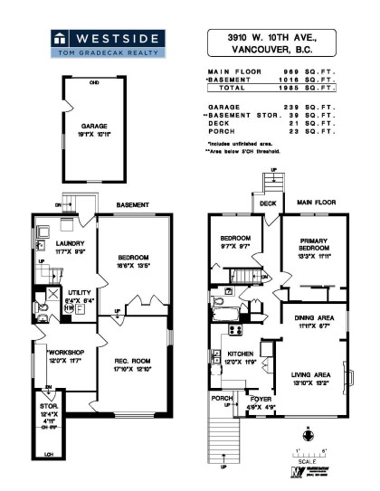 Photo 30 at 3910 W 10th Avenue, Point Grey, Vancouver West