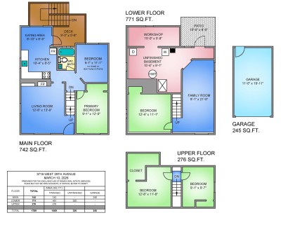 Photo 11 at 3716 W 29th Avenue, Dunbar, Vancouver West