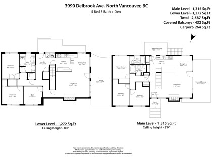 Photo 40 at 3990 Delbrook Avenue, Upper Delbrook, North Vancouver
