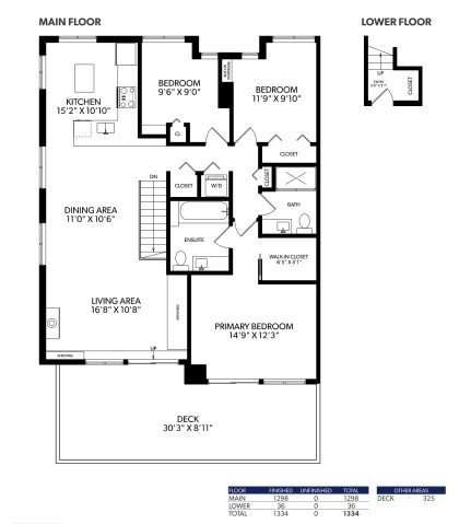 Photo 32 at 404 - 2768 Cranberry Drive, Kitsilano, Vancouver West