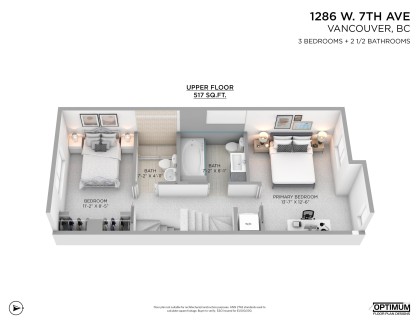 Photo 37 at 1286 W 7th Avenue, Fairview VW, Vancouver West