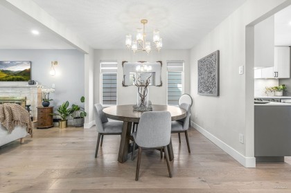 Photo 13 at 3333 W 29th Avenue, Dunbar, Vancouver West