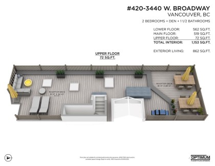 Photo 35 at 420 - 3440 W Broadway, Kitsilano, Vancouver West