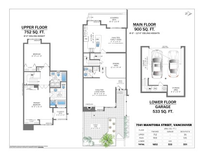 Photo 40 at 7561 Manitoba Street, Marpole, Vancouver West