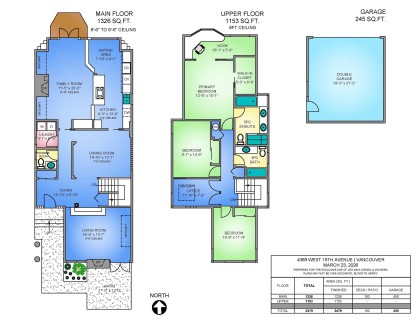 Photo 39 at 4367 W 15th Avenue, Point Grey, Vancouver West