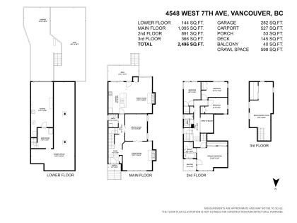 Photo 32 at 4548 W 7th Avenue, Point Grey, Vancouver West