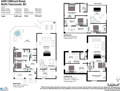 Photo 4 at 4339 Cliffmont Road, Deep Cove, North Vancouver