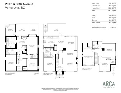 Photo 38 at 2907 W 30th Avenue, MacKenzie Heights, Vancouver West