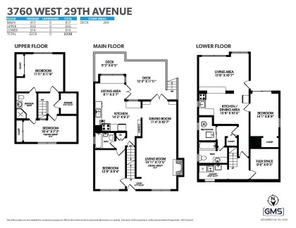 Photo 36 at 3760 W 29th Avenue, Dunbar, Vancouver West