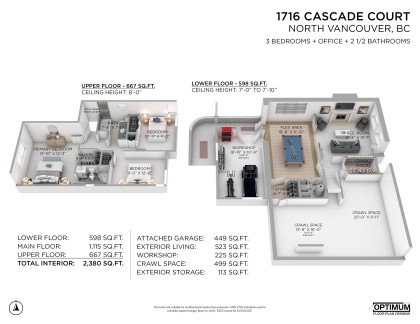 Photo 39 at 1716 Cascade Court, Indian River, North Vancouver