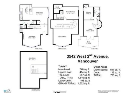 Photo 35 at 3542 W 2nd Avenue, Kitsilano, Vancouver West