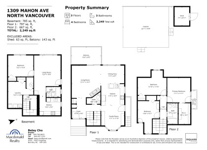 Photo 40 at 1309 Mahon Avenue, Central Lonsdale, North Vancouver