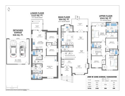 Photo 12 at 2989 W 32nd Avenue, MacKenzie Heights, Vancouver West