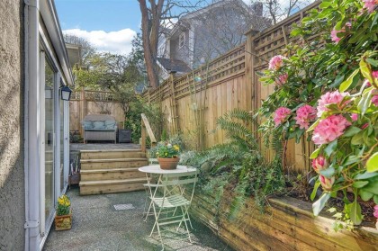 Photo 16 at 38 W 14th Avenue, Mount Pleasant VW, Vancouver West