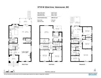 Photo 38 at 3715 W 22nd Avenue, Dunbar, Vancouver West