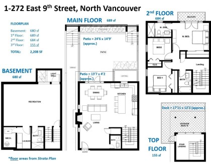 Photo 40 at 1 - 272 E 9th Street, Central Lonsdale, North Vancouver
