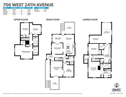 Photo 36 at 706 W 24th Avenue, Cambie, Vancouver West