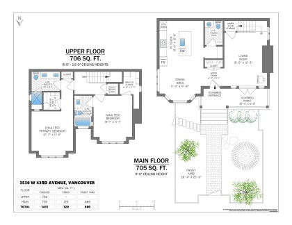 Photo 40 at 3530 W 43rd Avenue, Southlands, Vancouver West