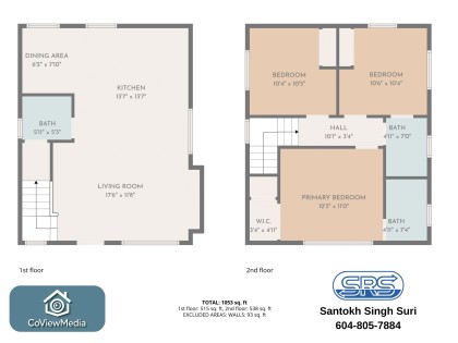 Photo 3 at 3116 W 42nd Avenue, Kerrisdale, Vancouver West