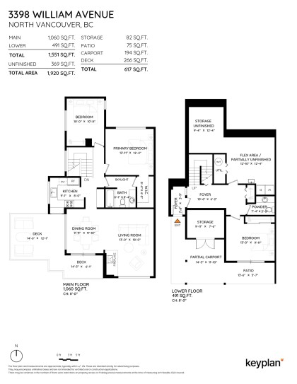Photo 28 at 3398 William Avenue, Lynn Valley, North Vancouver