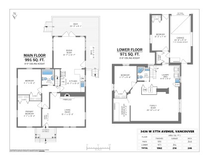 Photo 39 at 3436 W 37th Avenue, Dunbar, Vancouver West