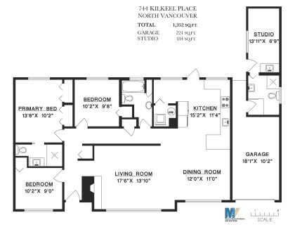 Photo 28 at 744 Kilkeel Place, Delbrook, North Vancouver