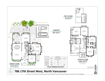 Photo 40 at 786 W 17th Street, Mosquito Creek, North Vancouver