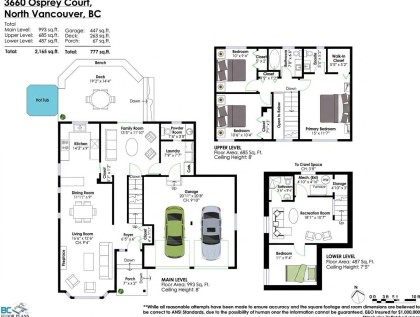 Photo 27 at 3660 Osprey Court, Roche Point, North Vancouver