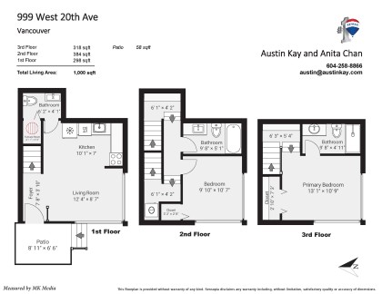 Photo 23 at 999 W 20th Avenue, Cambie, Vancouver West