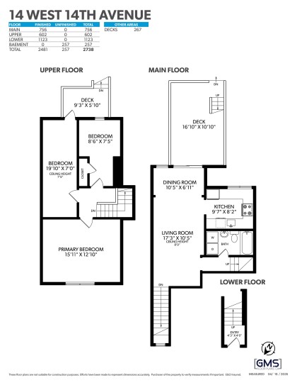 Photo 35 at 14 W 14th Avenue, Mount Pleasant VW, Vancouver West