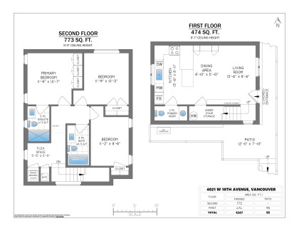 Photo 30 at 4021 West 18th Avenue, Dunbar, Vancouver West