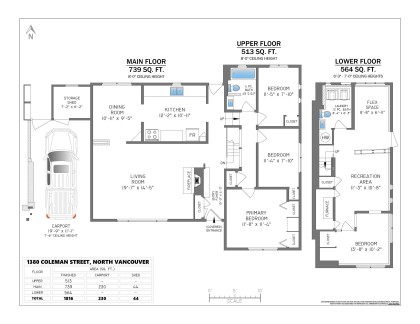 Photo 17 at 1380 Coleman Street, Lynn Valley, North Vancouver