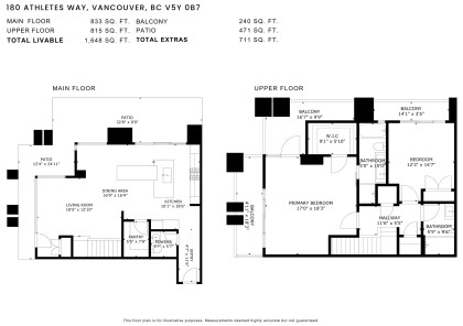 Photo 36 at 180 Athletes Way, False Creek, Vancouver West