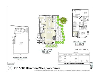 Photo 36 at 13 - 5605 Hampton Place, University VW, Vancouver West