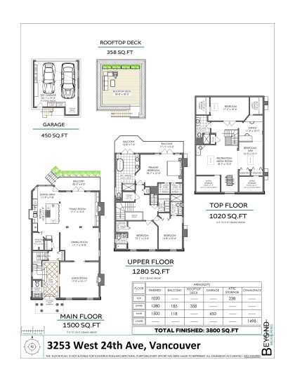 Photo 40 at 3253 W 24th Avenue, Dunbar, Vancouver West