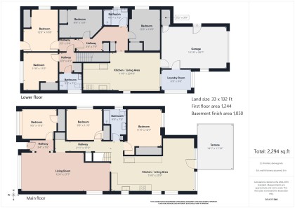 Photo 2 at 7692 Osler Street, South Granville, Vancouver West