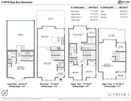 Photo 37 at 3 - 5879 Gray Avenue, University VW, Vancouver West