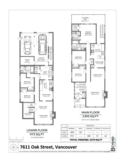 Photo 39 at 7611 Oak Street, South Granville, Vancouver West