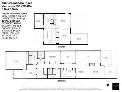 Photo 30 at 406 Greensboro Place, South Cambie, Vancouver West